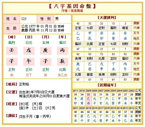 八字評分|八字命盤排盤